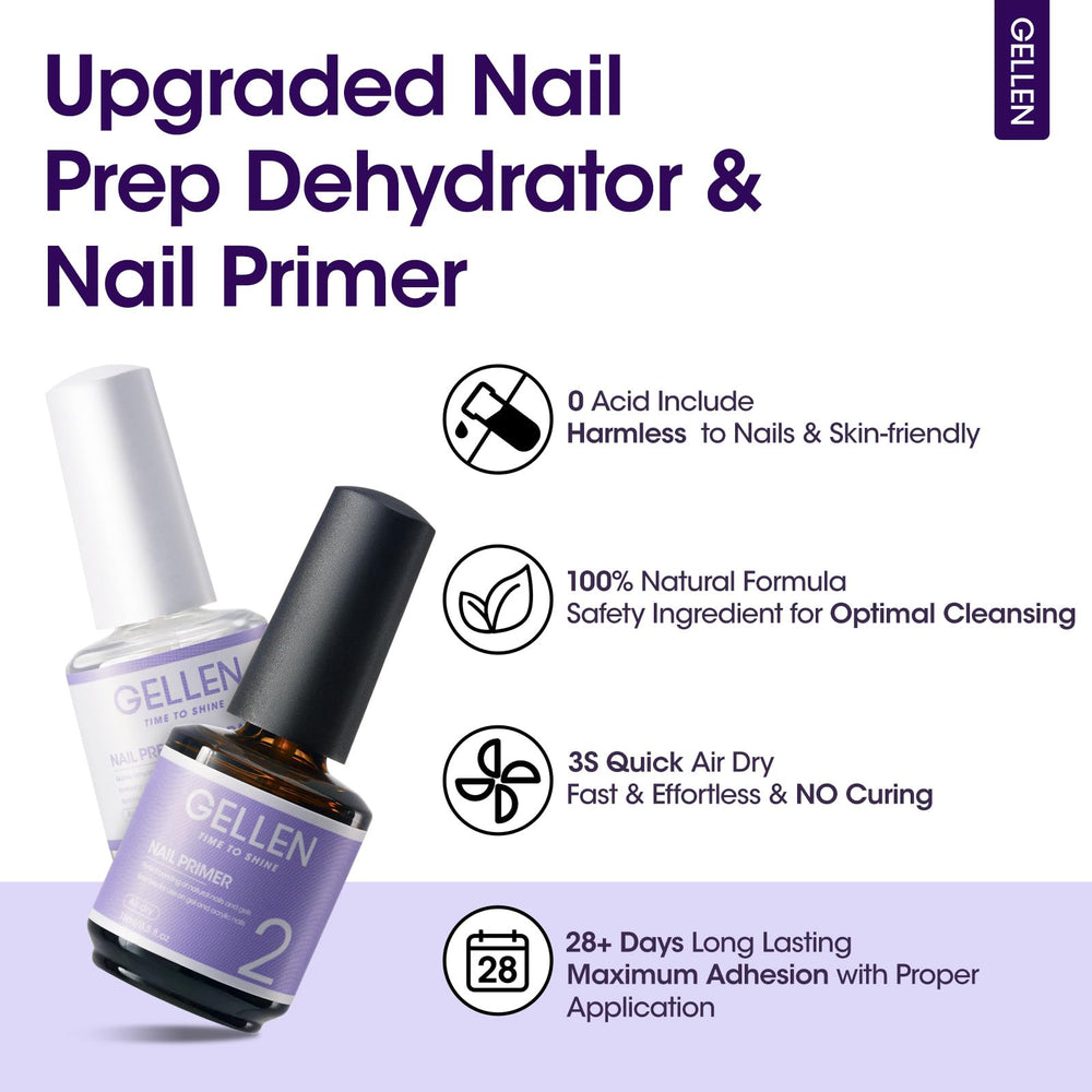 Gellen nail primer bottle demonstrates acid-free bonding for adhesion.