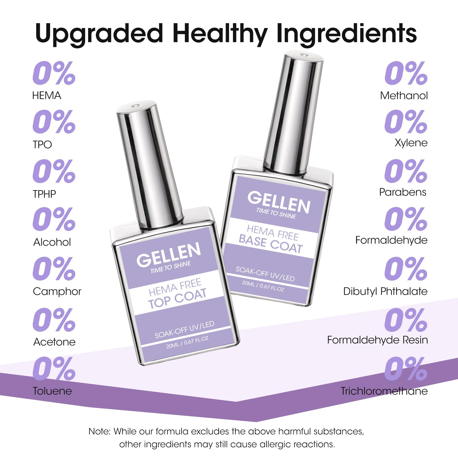 GELLEN UV/LED curing in 60-90 seconds for efficient manicures.