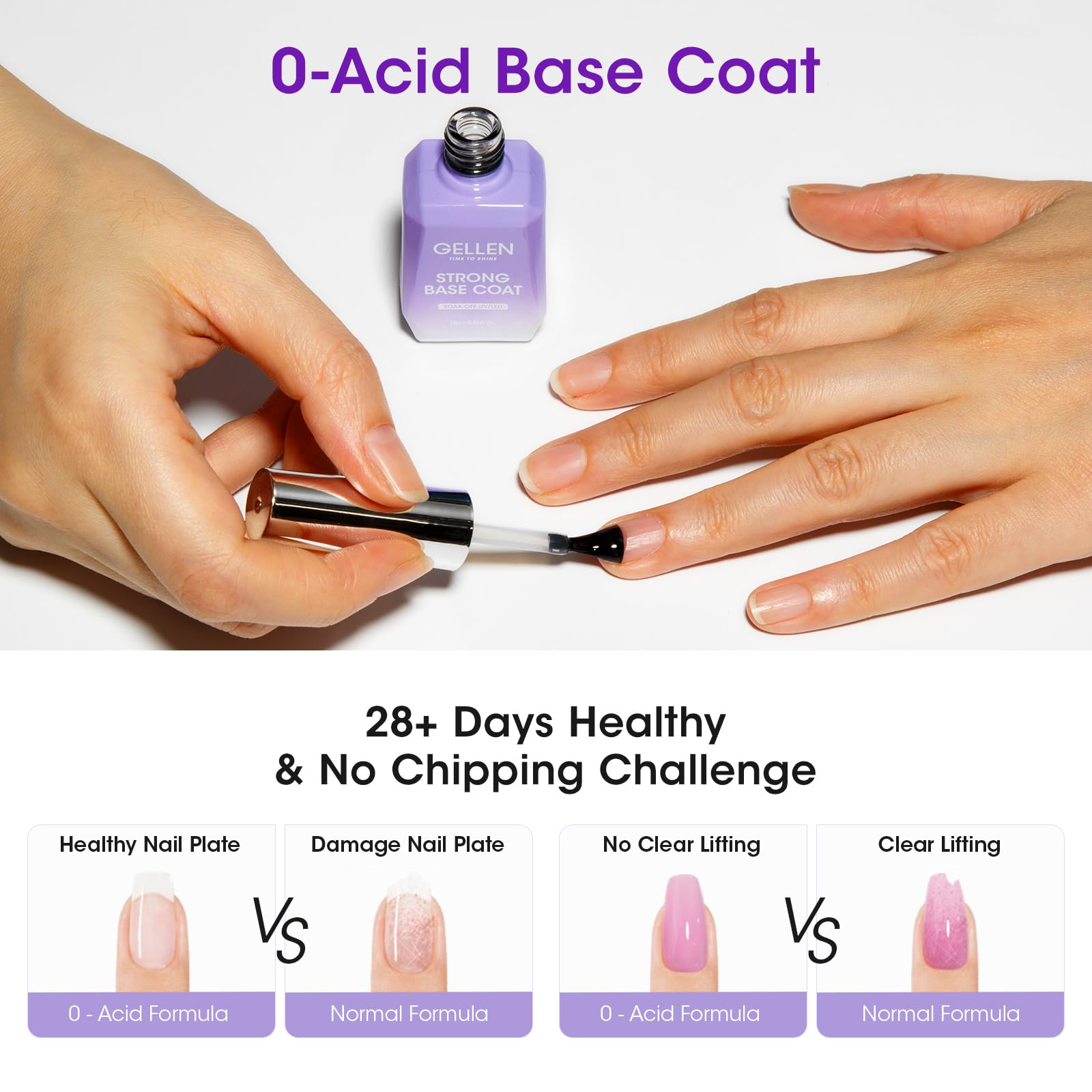 Gellen UV LED lamp cure image highlights quick cure and broad compatibility.