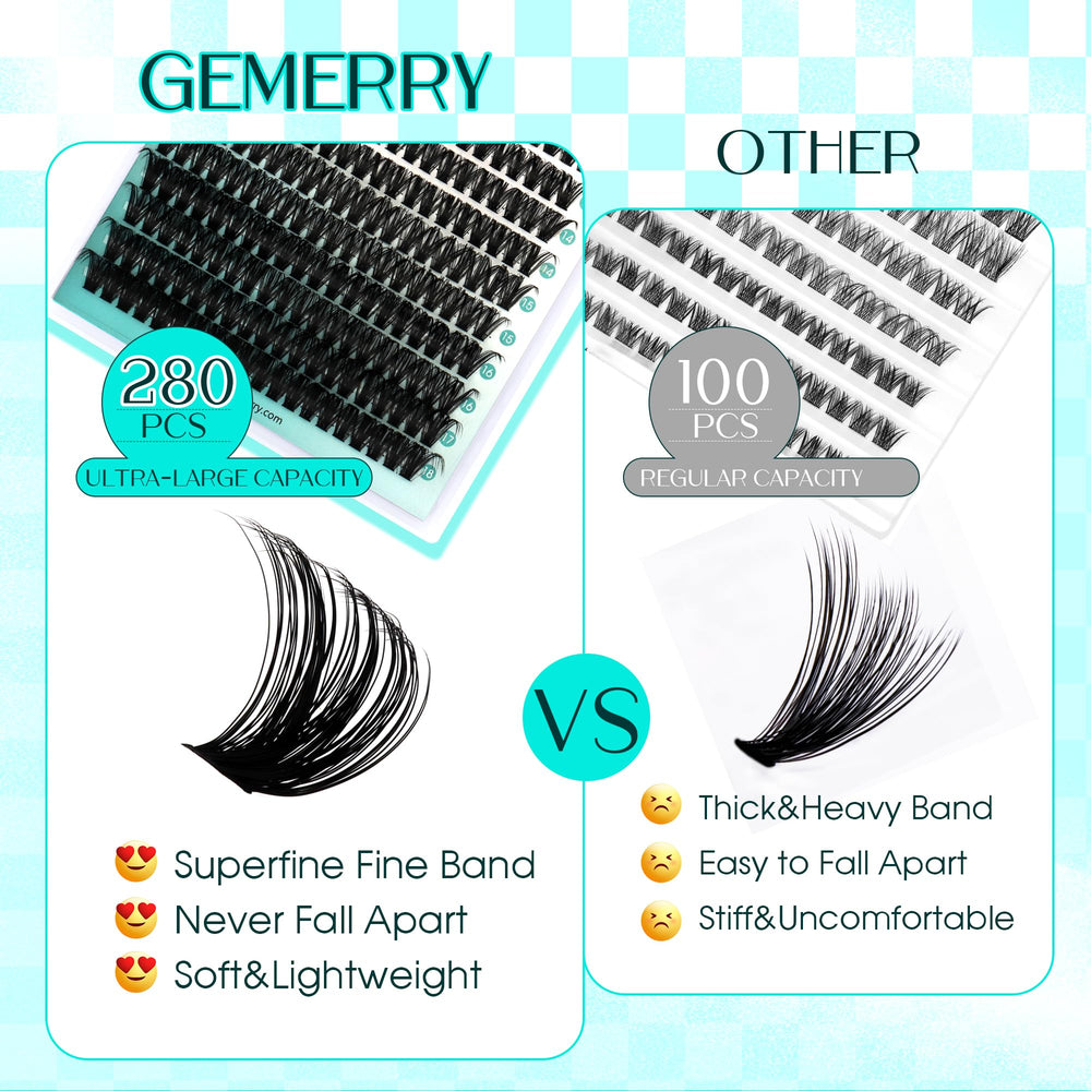GEMERRY DIY-application guide image helps you apply clusters at home