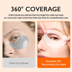 Genabelle PDRN 360° Eye Mask provides intensive hydration to plump the eye area.