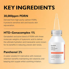 Genabelle PDRN 3% Hyper Boost Ampoule on skin closeup with smooth finish