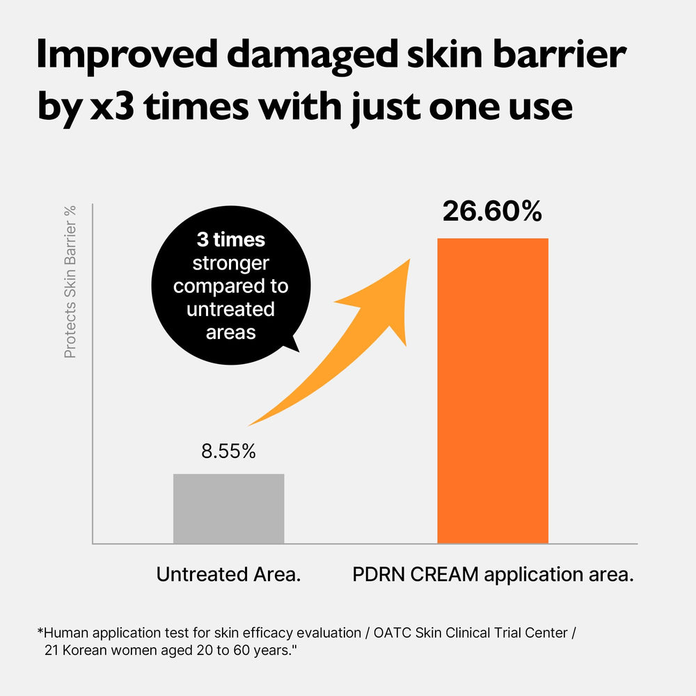 Genabelle PDRN hydration glow closeup shows dewy skin look
