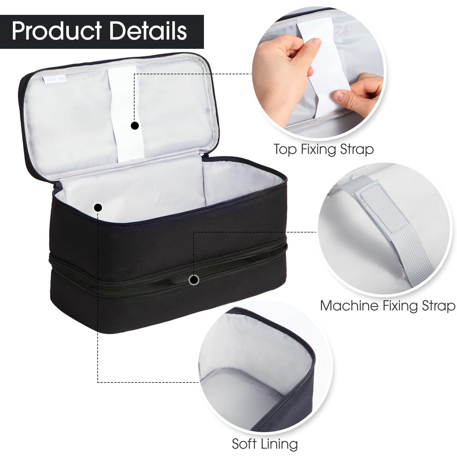GENCAM durable zipper design extends service life during trips
