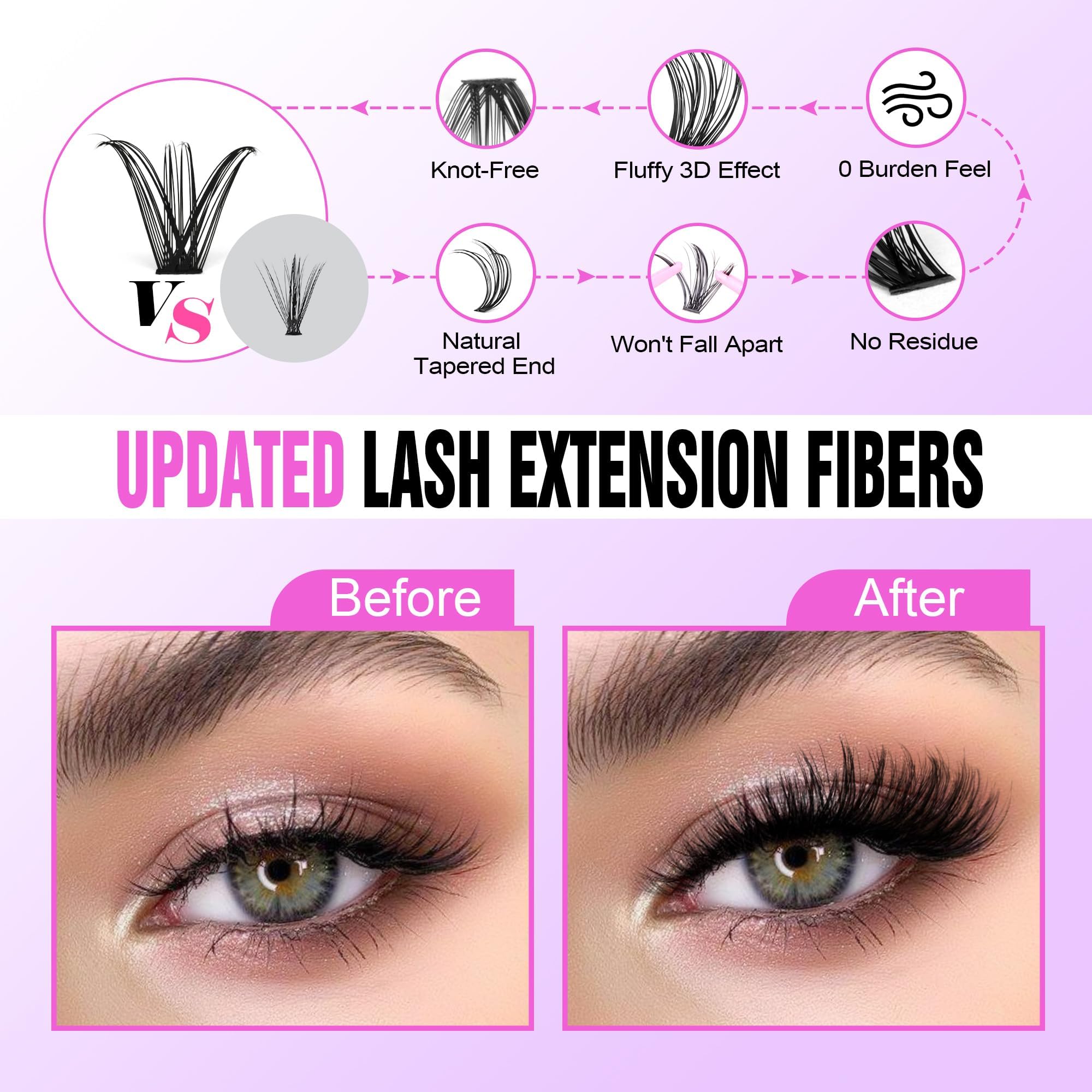 Generic Eyelash Extension Kit lash seal for long-lasting finish