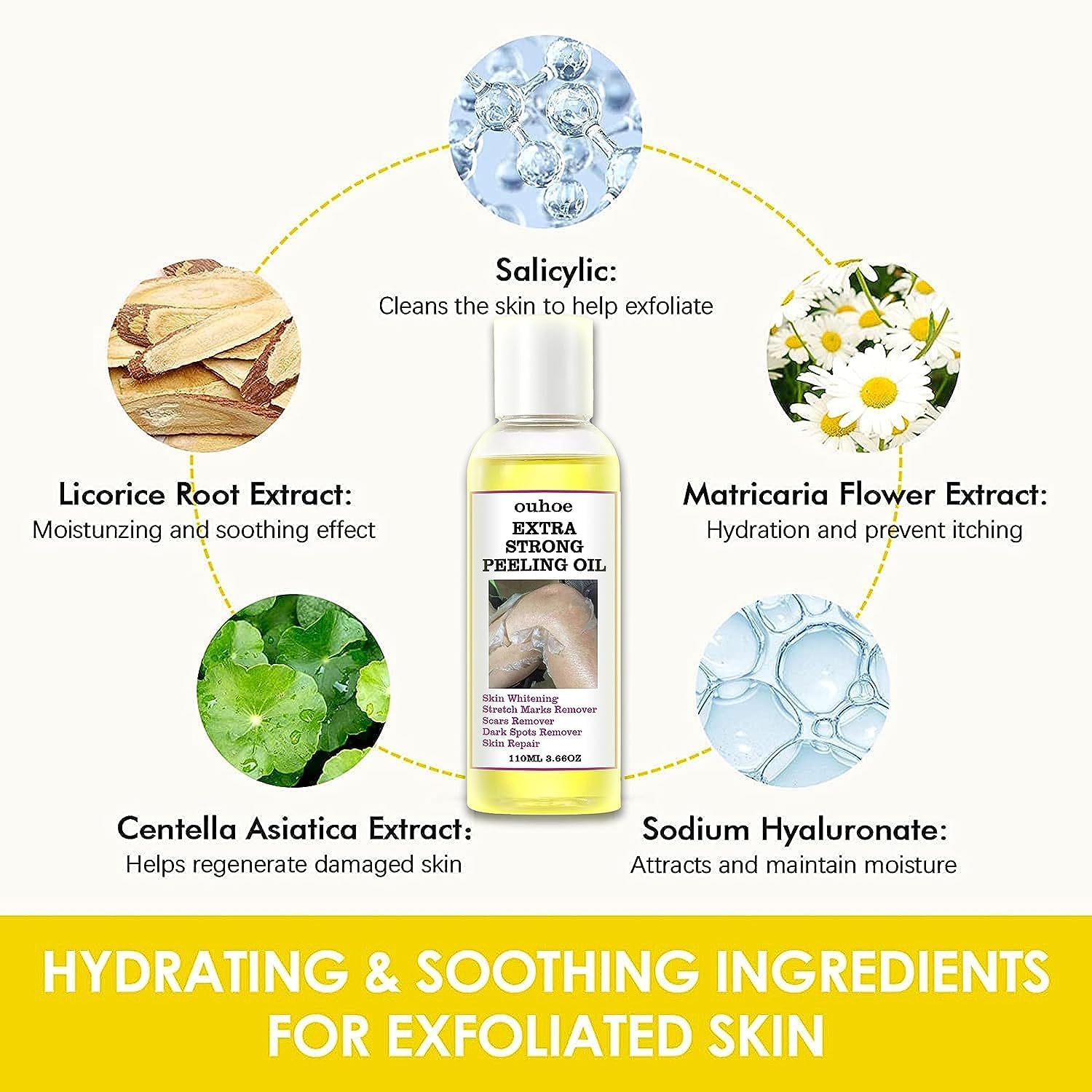 Generic Extra Strong Yellow Peeling Oil application timeline showing 10-minute wait.