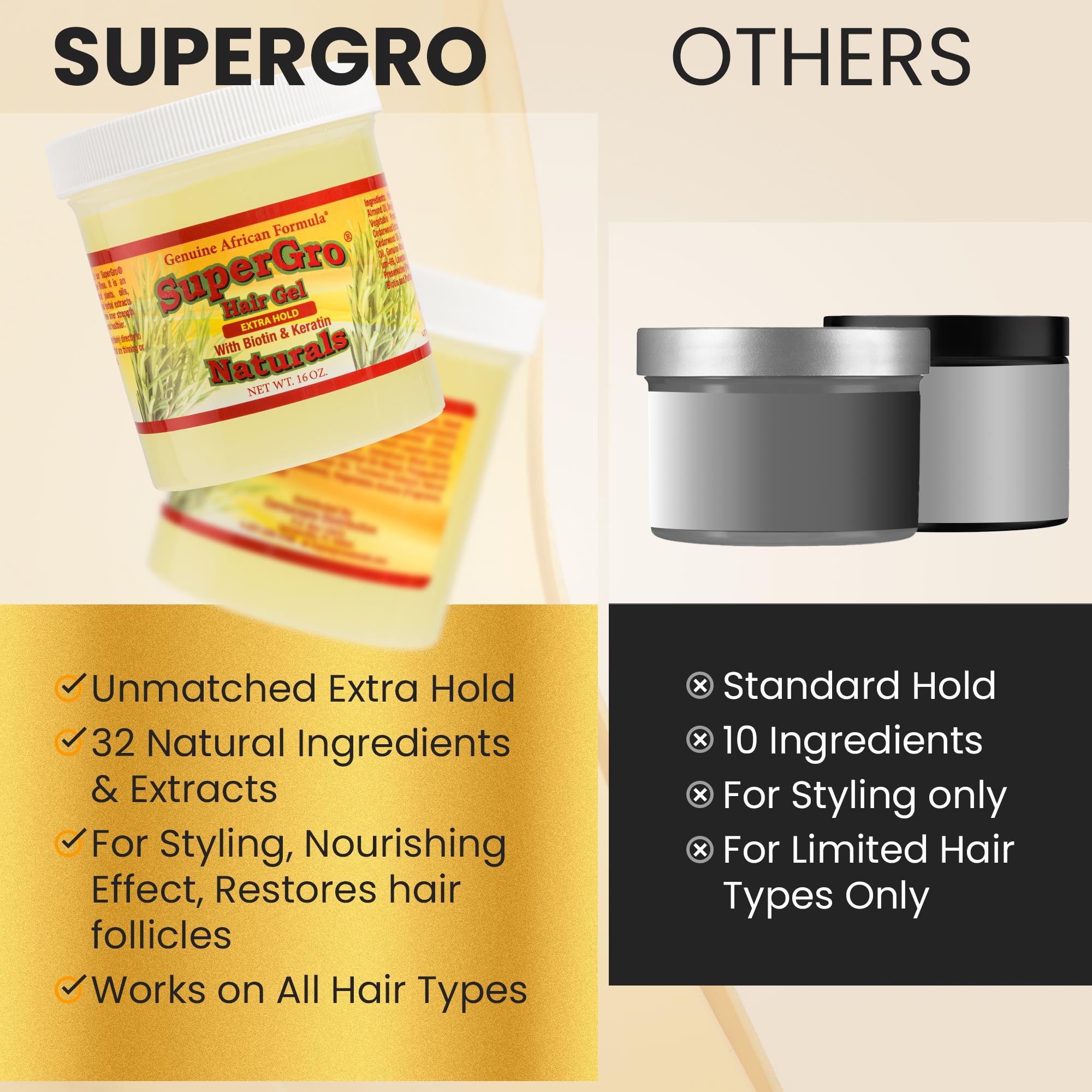 SuperGro easy application on wet or dry hair for styling