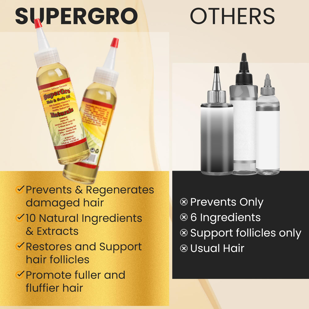 Genuine African Formula SuperGro bottle in hand for easy use