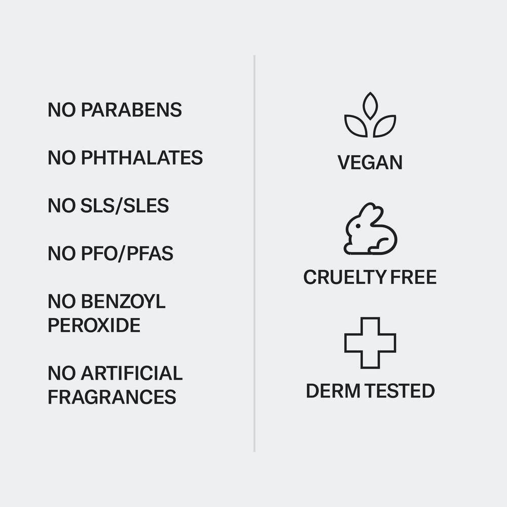 Geologie Acne Control Body Wash ingredients chart illustrates clean, paraben-free formula.