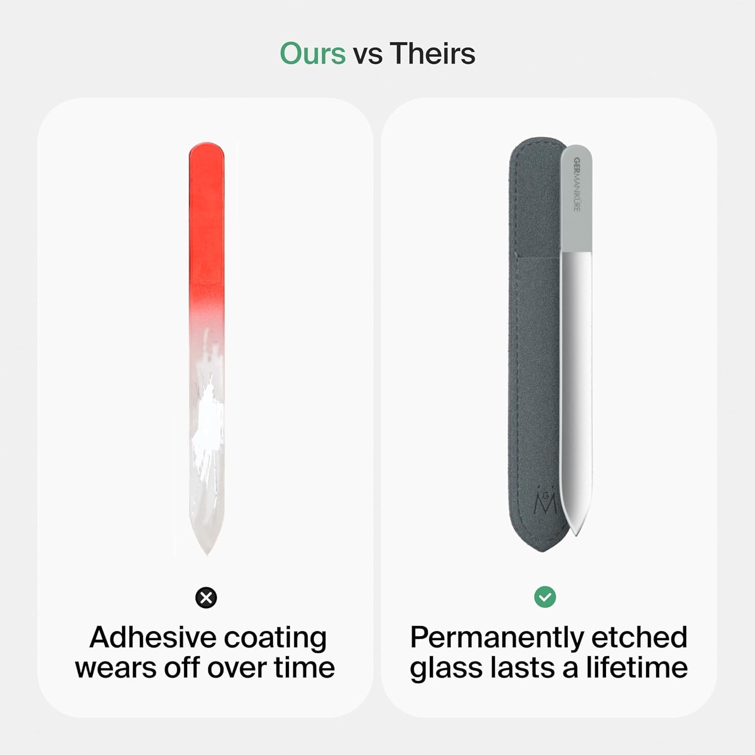 GERMANIKURE glass nail file 3mm thick tempered for break-resistant performance.