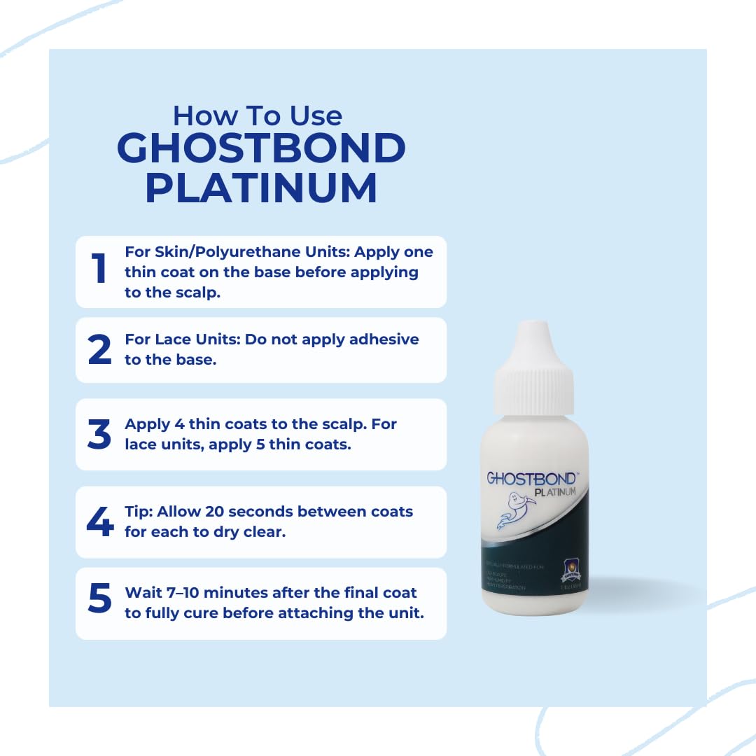 GhostBond Platinum shows high temperature resistance in hot environments