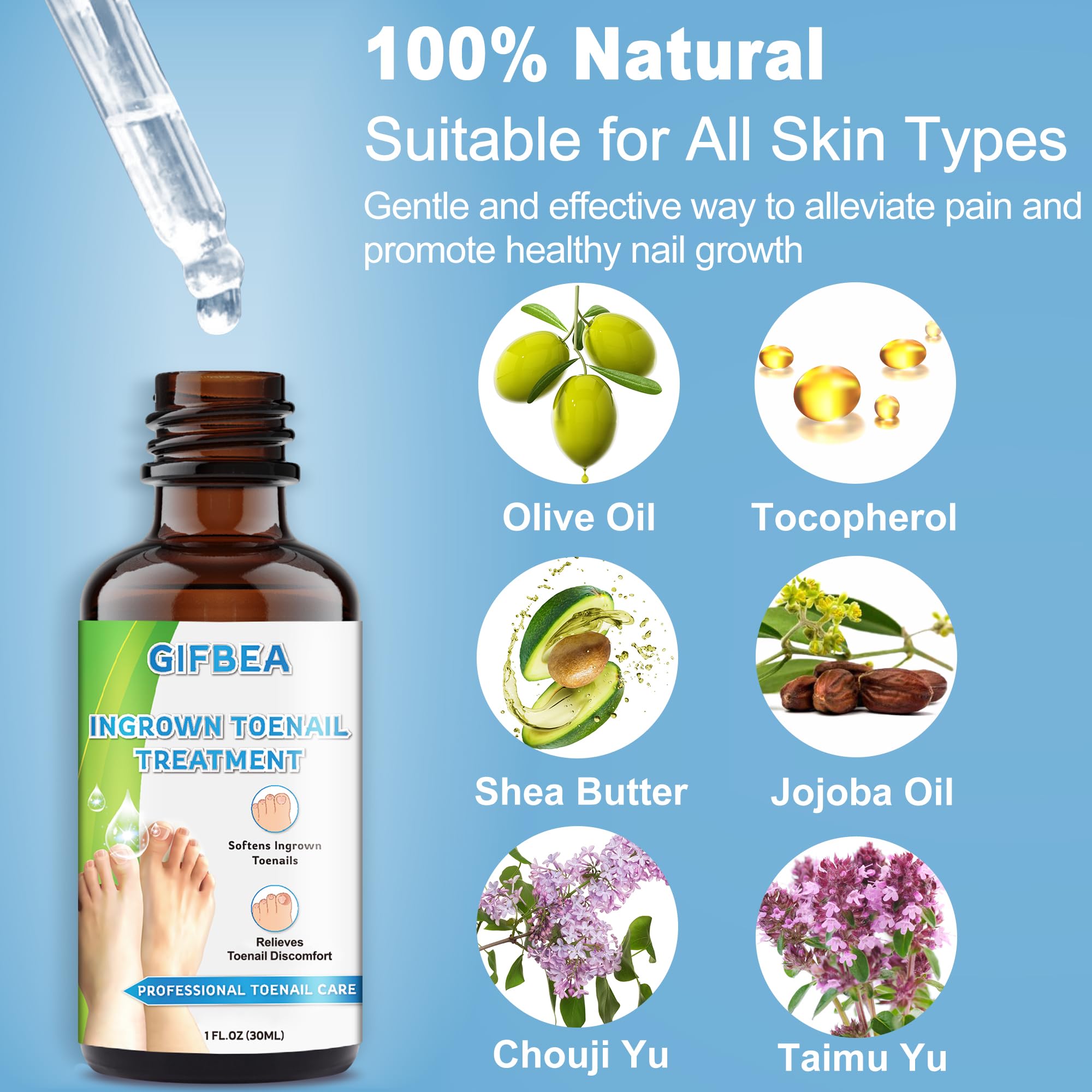 GIFBEA Nail Lifter Tool ergonomic lifting for precise trimming and reduced irritation.
