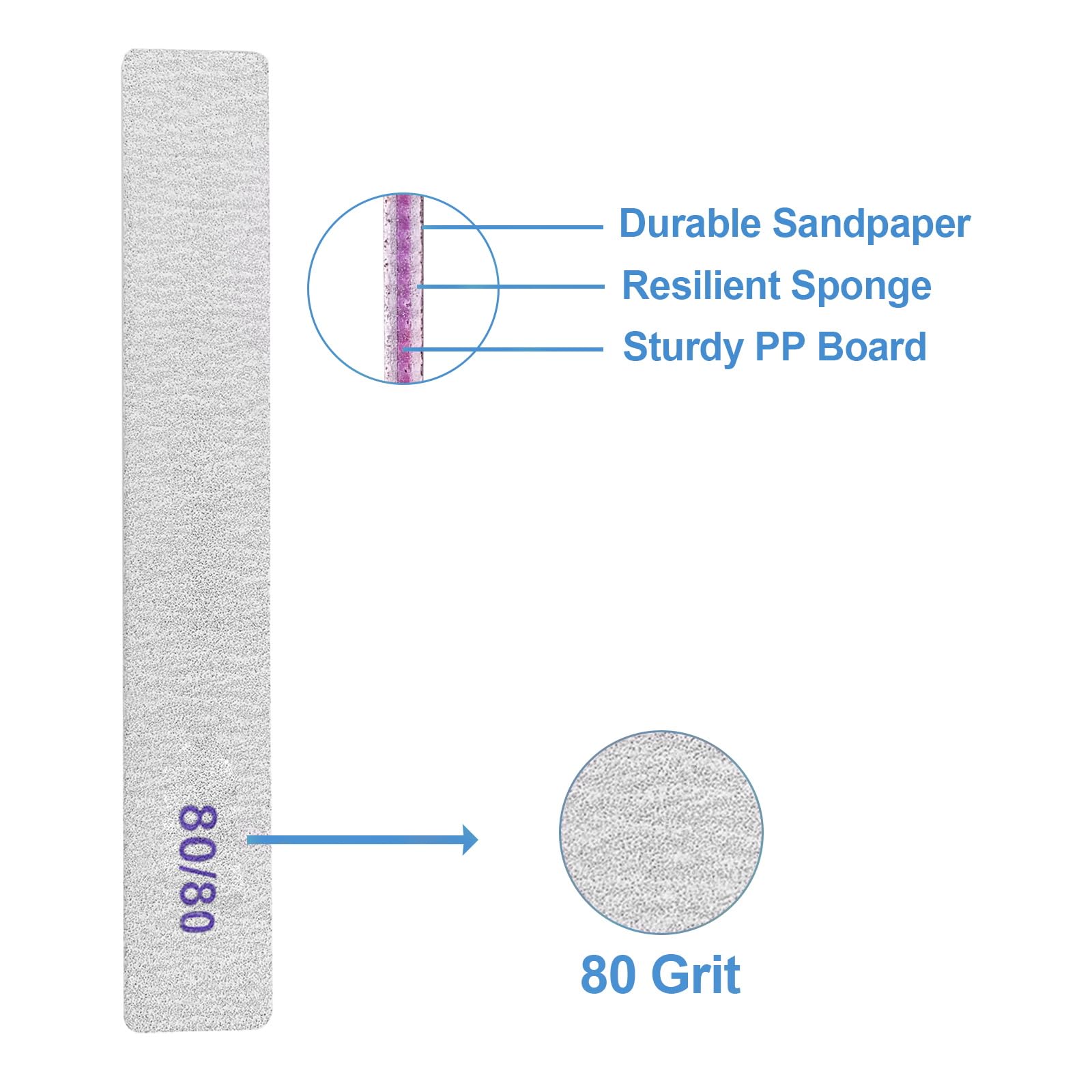 GigaGround double-sided 80/80 grit nail files close-up with coarse texture