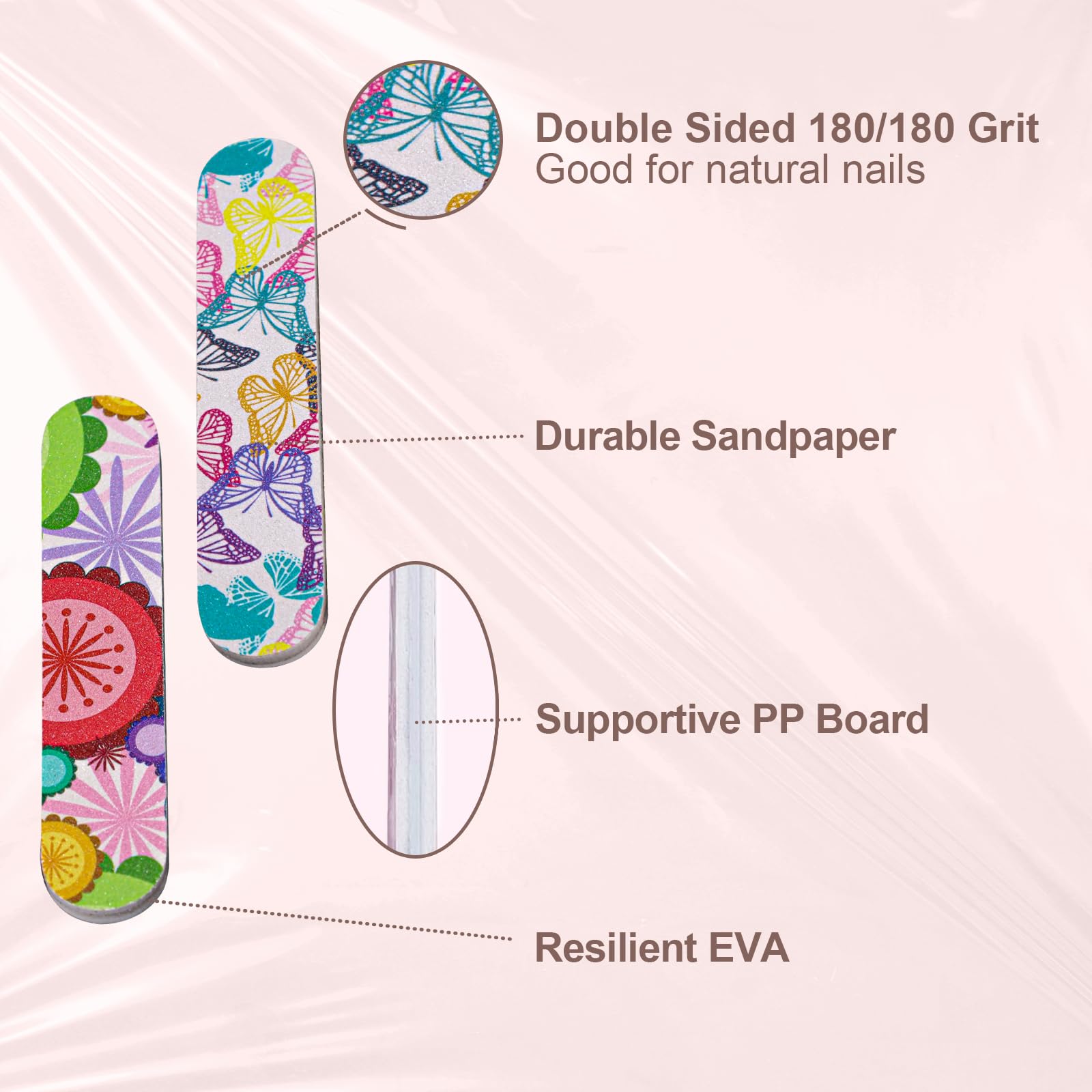 GigaGround flower-patterned emery boards support professional and DIY nail routines