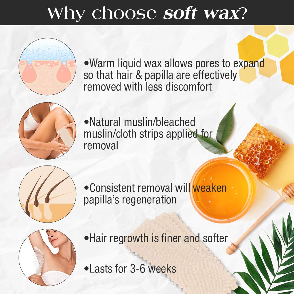 GiGi All Purpose Honee Wax showing silky soft skin results.
