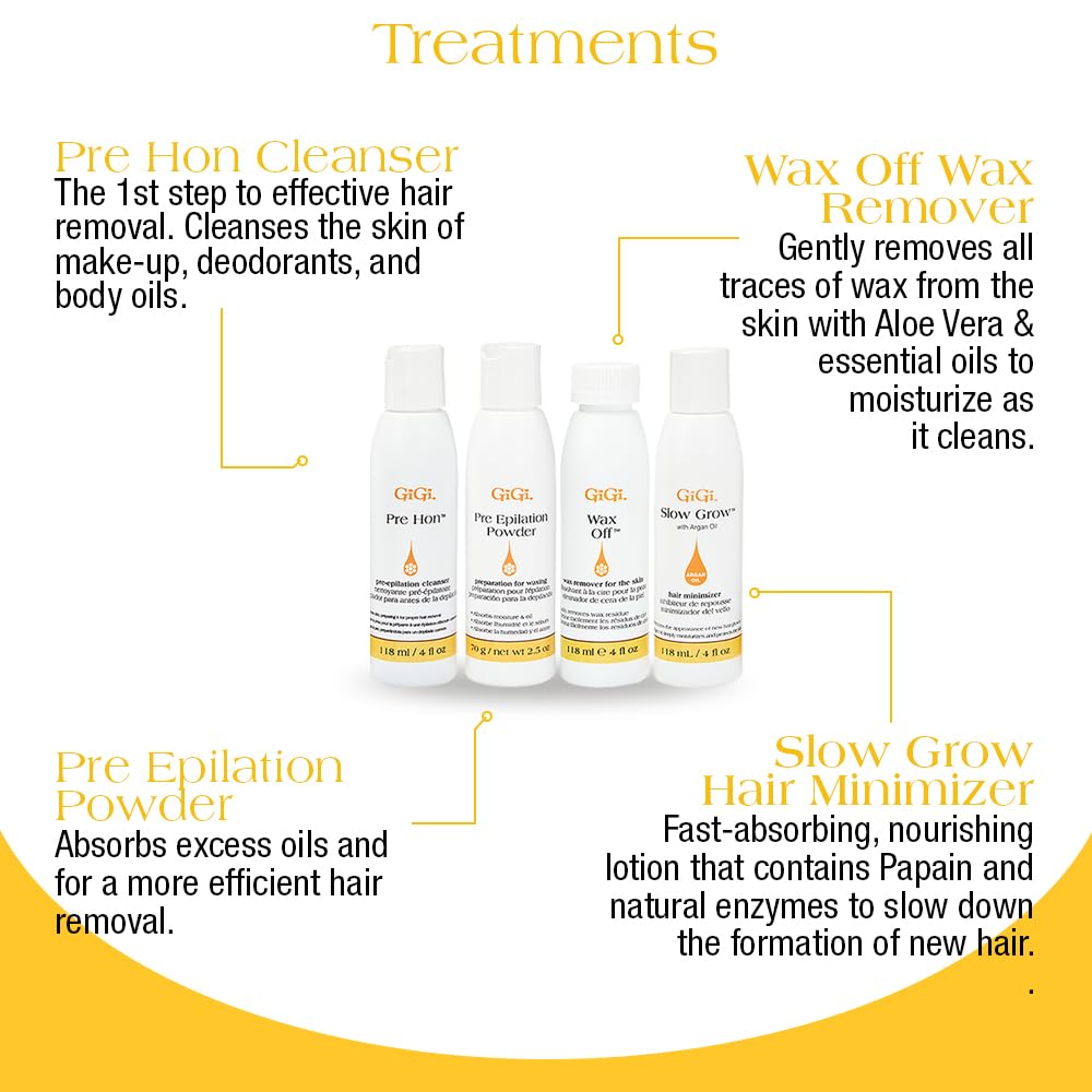 GIGI Wax Off removes wax residue for clean finishes