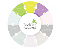 Gilchrist & Soames BeeKind lemon-verbena fragrance for a refreshing scent while conditioning.