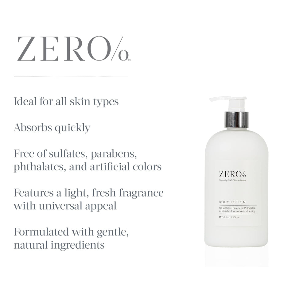 Gilchrist & Soames Zero% Unisex packaging emphasizes eco-friendly design and luxury feel.