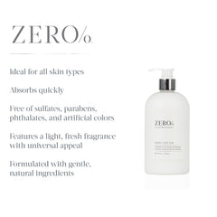 Gilchrist & Soames Zero% Unisex packaging emphasizes eco-friendly design and luxury feel.