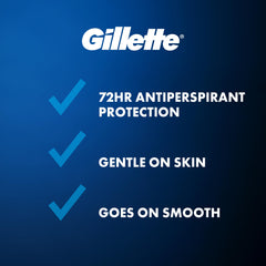Gillette Clinical 72hr-protection-application highlights extended sweat defense during workouts