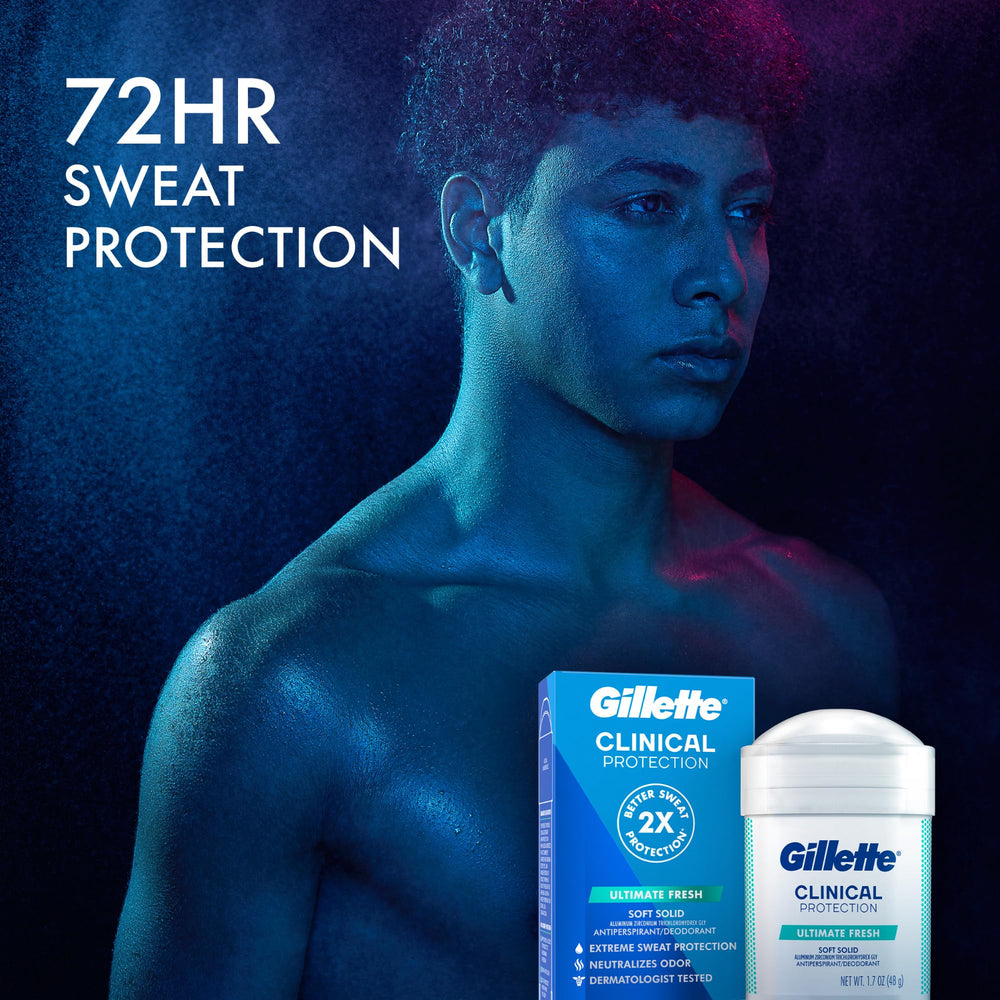 Gillette Clinical-skin-conditioning-ingredients emphasize gentle, skin-friendly protection