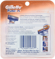 Gillette Fusion blades close-up highlighting a precise edge for a close, comfortable shave