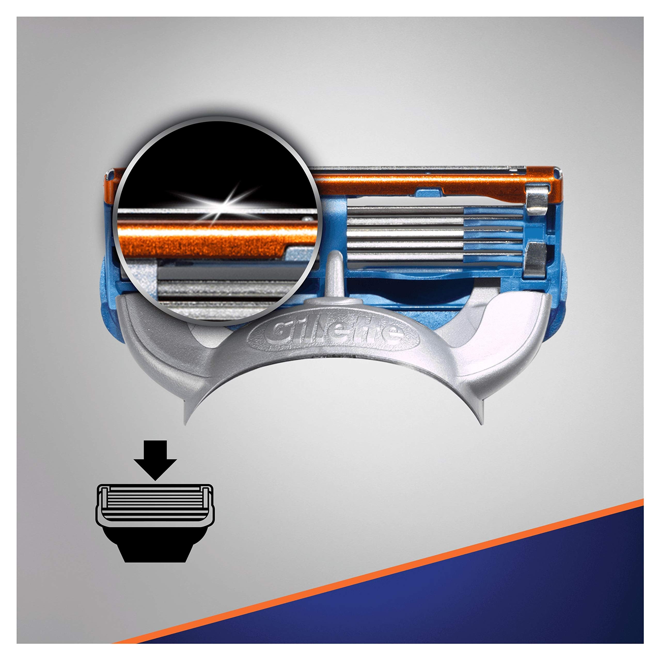 Gillette Fusion5 compatible with cordless shavers for flexible grooming.