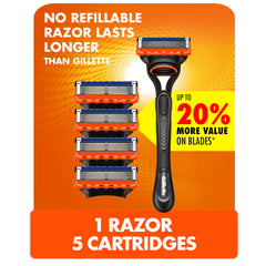 Gillette Fusion5 razor handle with ergonomic grip for precise control