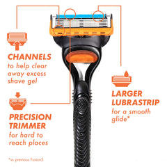 Gillette Fusion5 blade refill close-up showing anti-friction blades for smooth glide.
