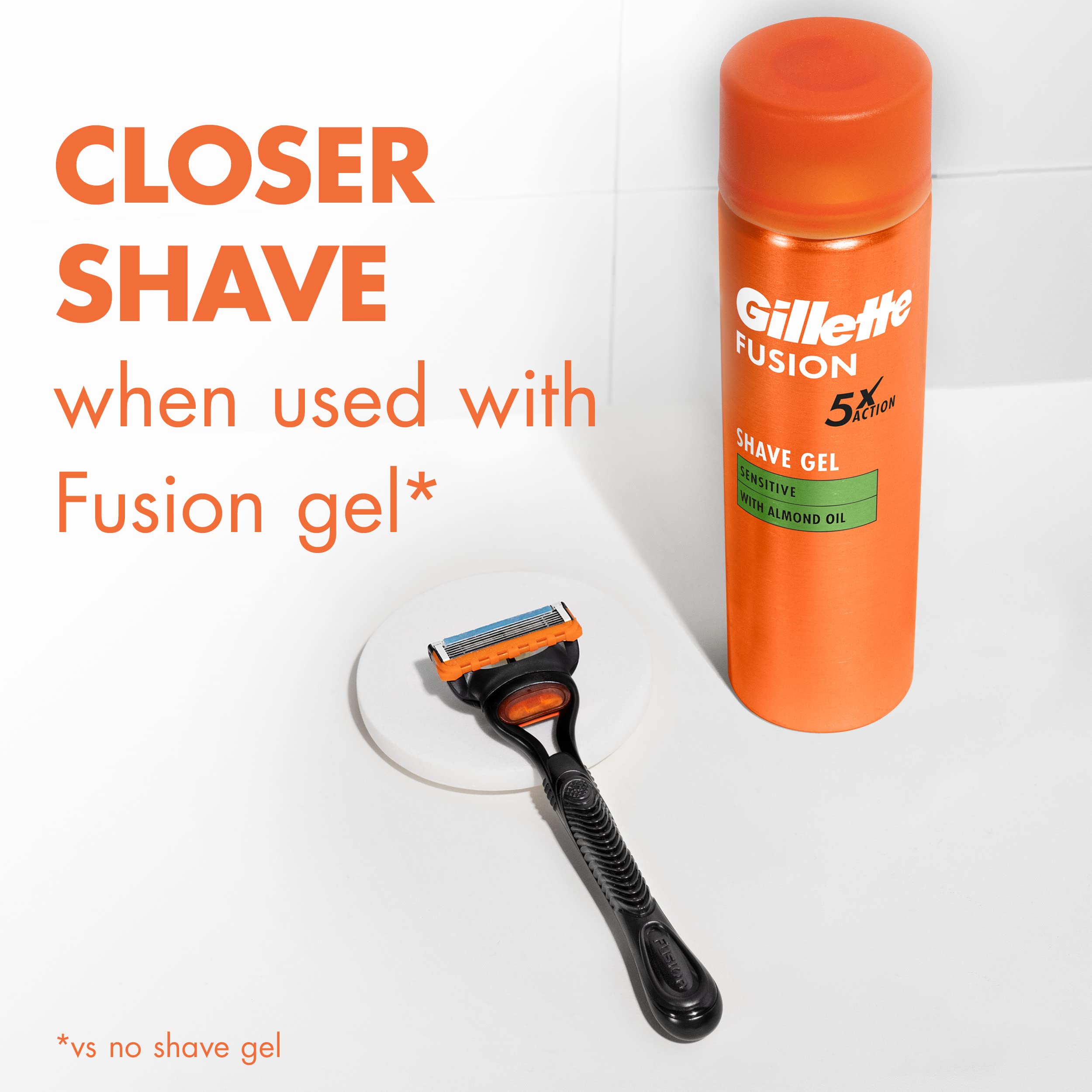 Gillette Fusion5 packaging highlights durability and multi-pack value.
