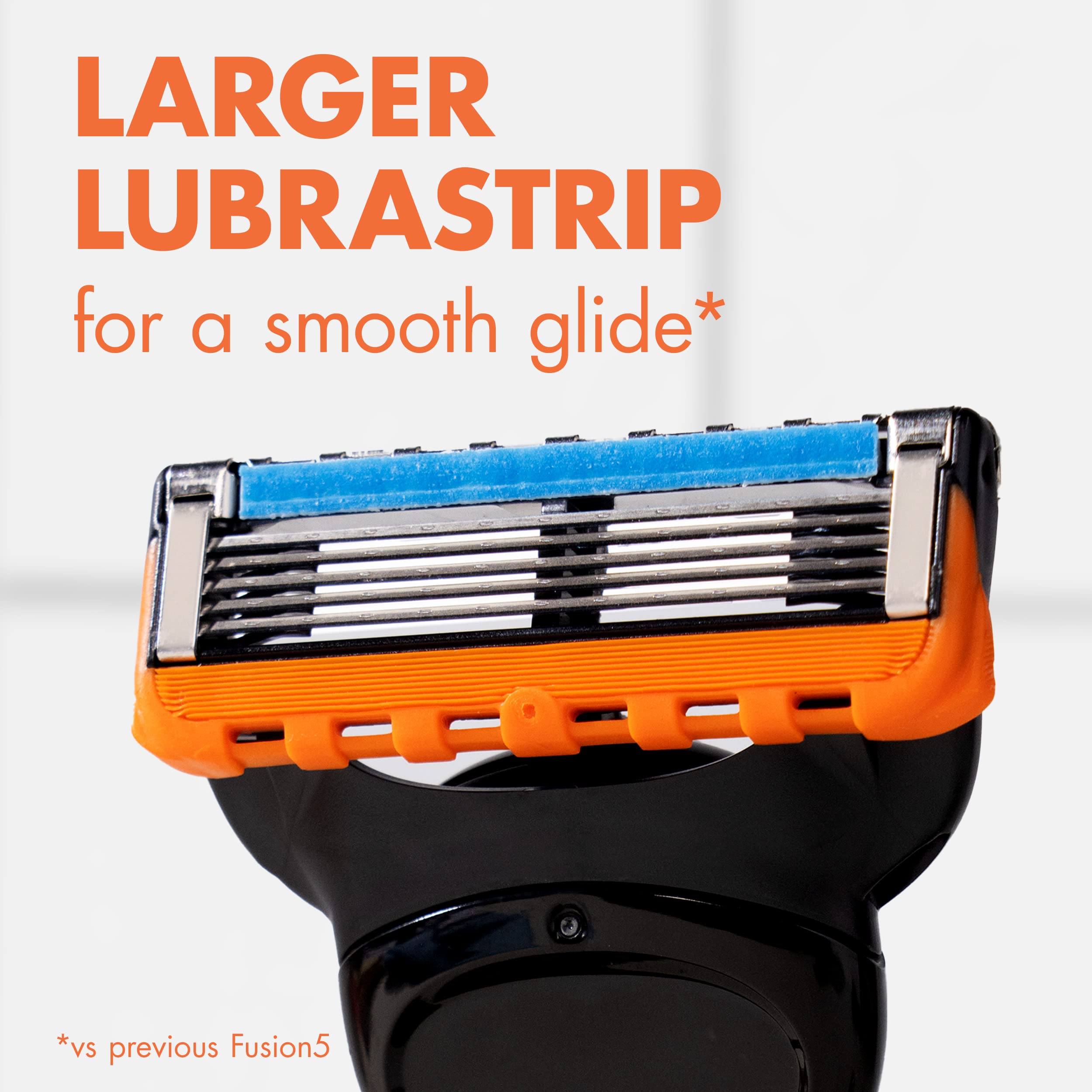 Gillette Fusion5 skin-glide features promote smooth shaving experiences
