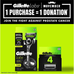 Gillette Labs 2D FlexDisc contour close-up demonstrates adaptive face fit.