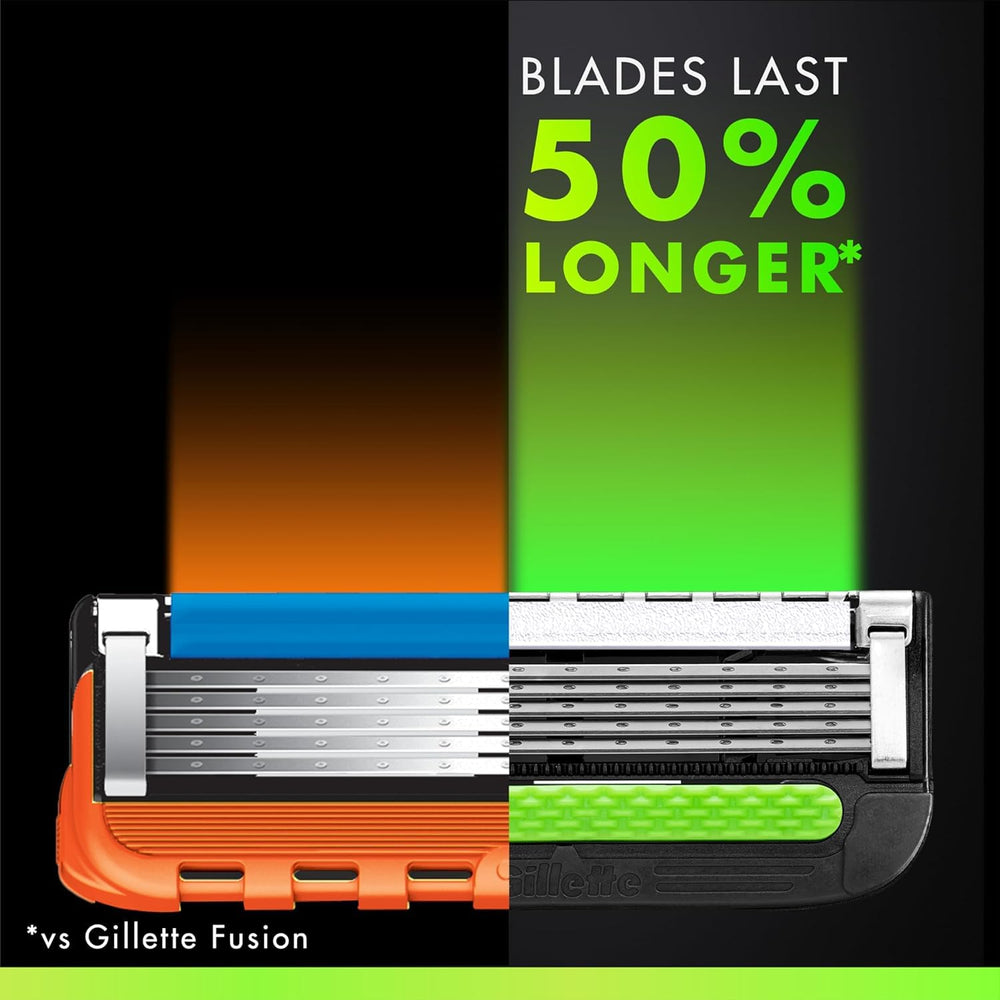 GilletteLabs blade refills packaging showing six refills ready for routine replacement.