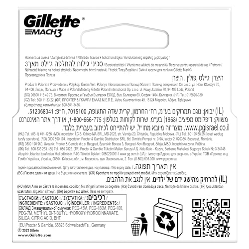 Gillette Mach3 brand close-up emphasizing trusted shaving performance