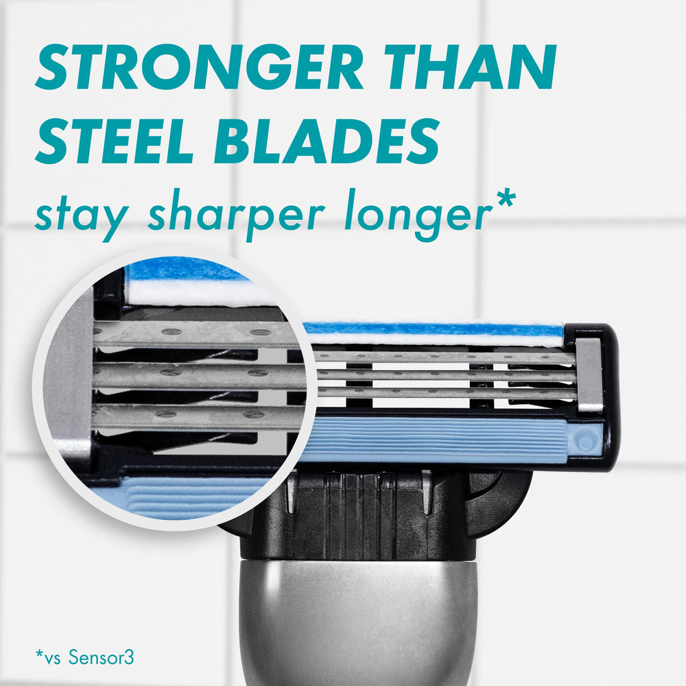 Soft micro fins prep skin for a smoother shave.