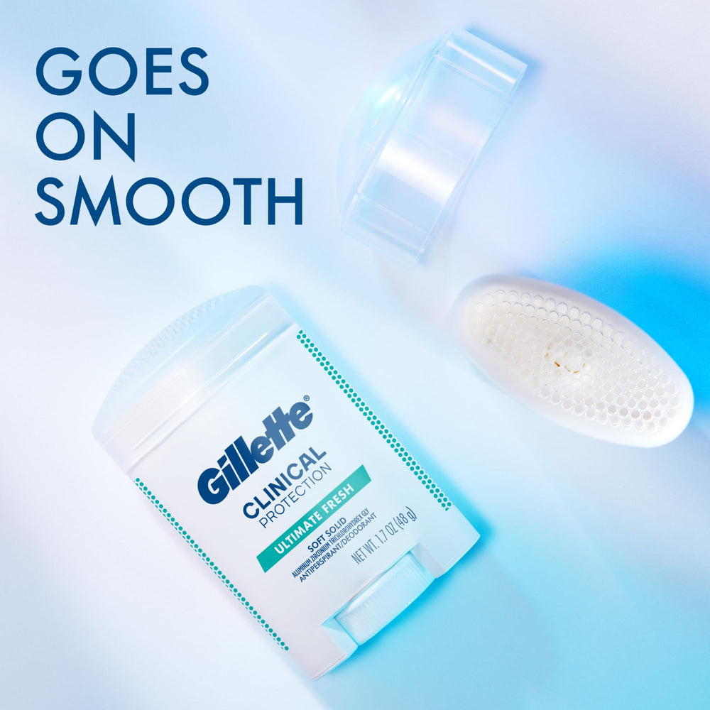 Gillette Men-odor-control indicates reliable odor management for busy days