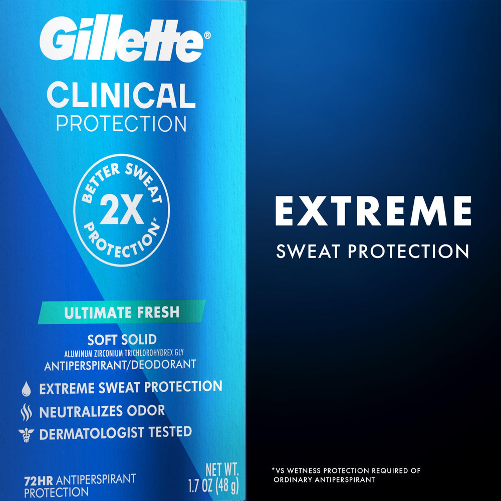 Gillette Odor-Neutralization-Technology image emphasizes odor control capabilities
