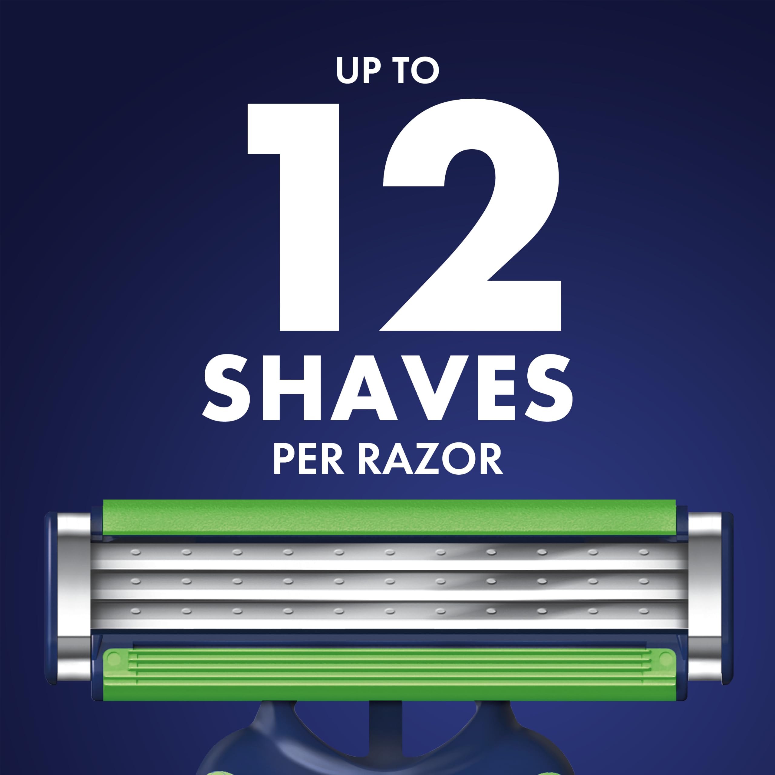 Gillette Sensor3 Sensitive pivoting head angle demonstrating contour tracking