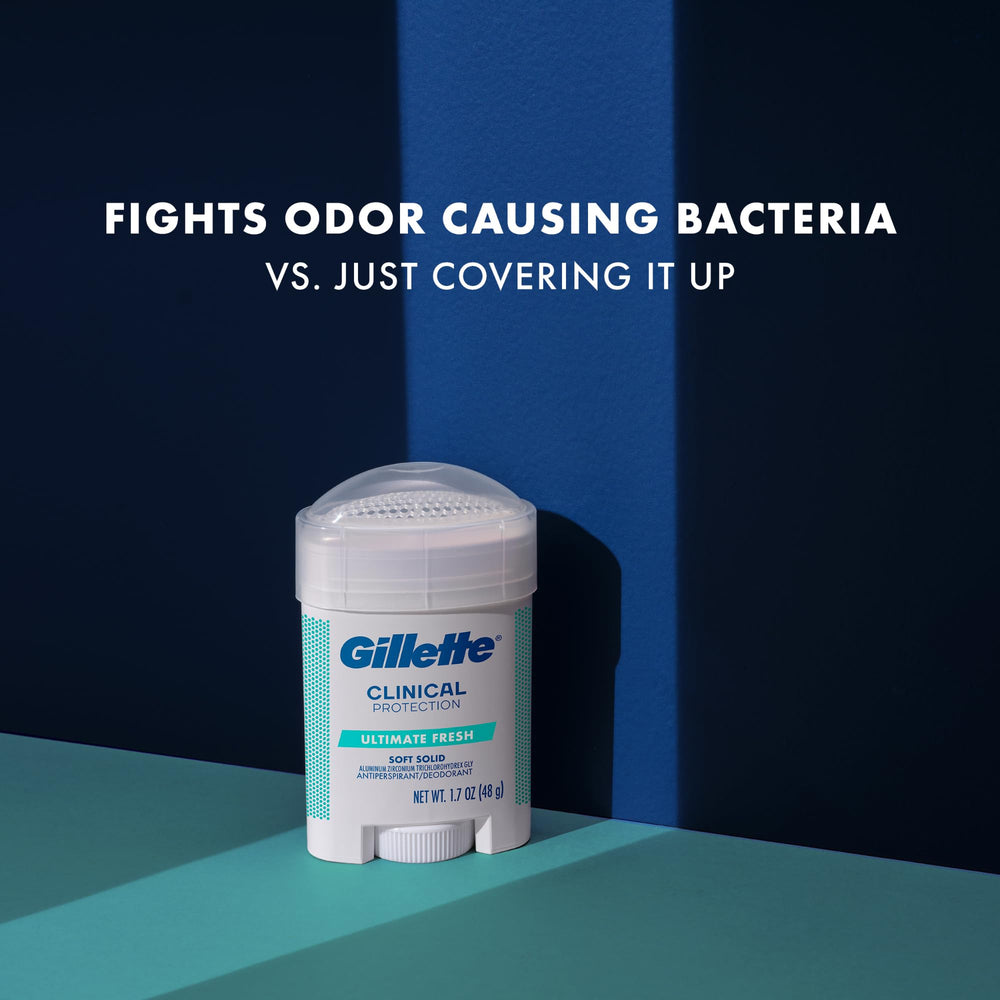 Gillette Ultimate-Fresh-Scent-Deodorant delivers a subtle, refreshing fragrance all day