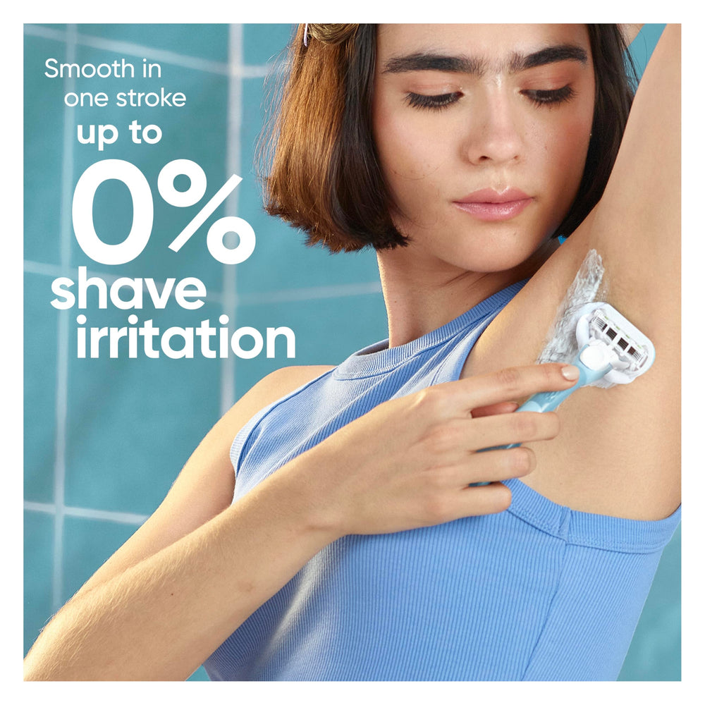 Gillette Venus blue indicator strip fades to signal optimal shave