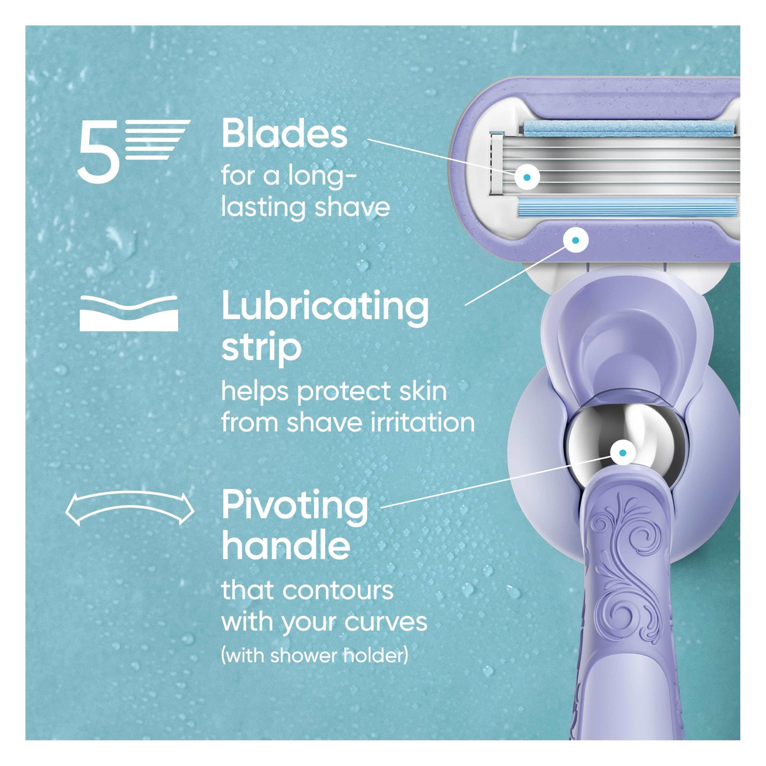 Gillette Venus Flexiball handle showing 4-direction twist for contouring