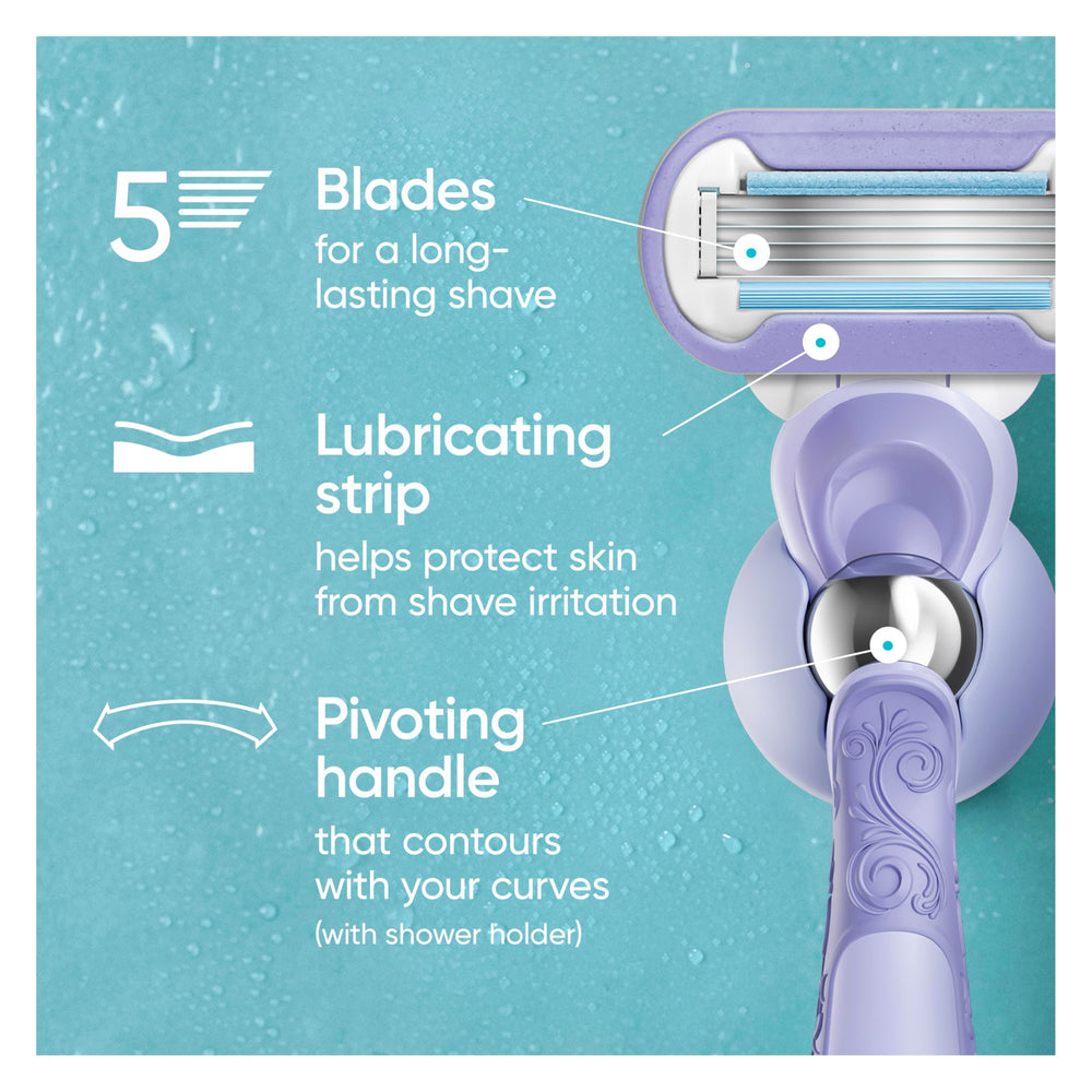 Gillette Venus Flexiball handle showing 4-direction twist for contouring