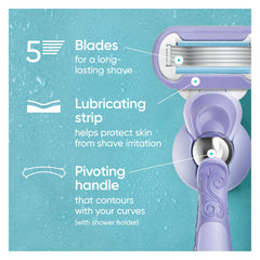 Gillette Venus Flexiball handle showing 4-direction twist for contouring