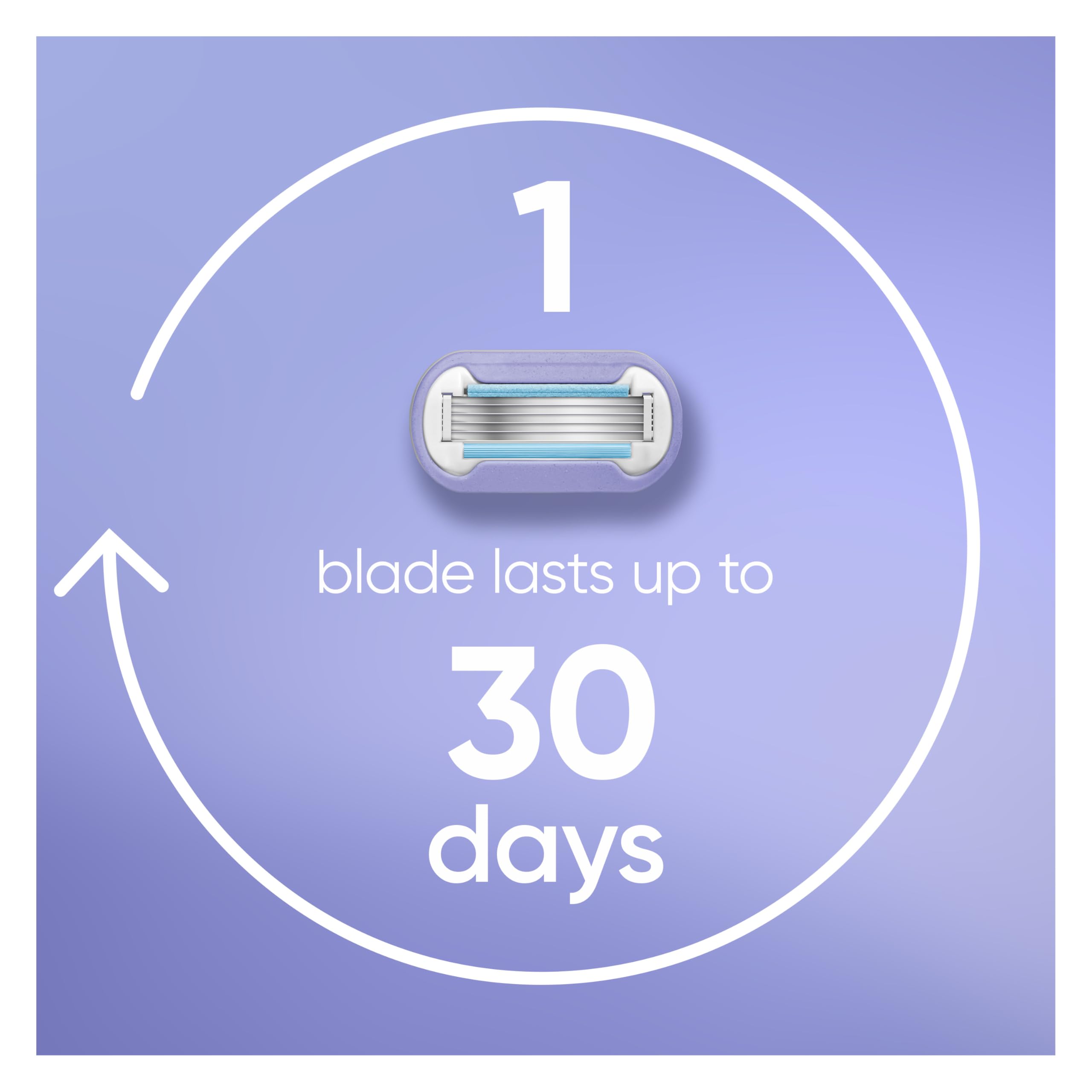Gillette Venus microcomb guides hairs toward blades for efficient capture