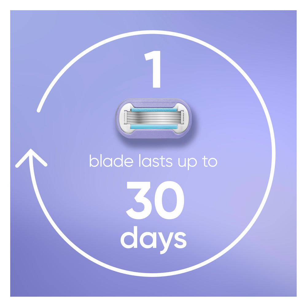 Gillette Venus microcomb guides hairs toward blades for efficient capture