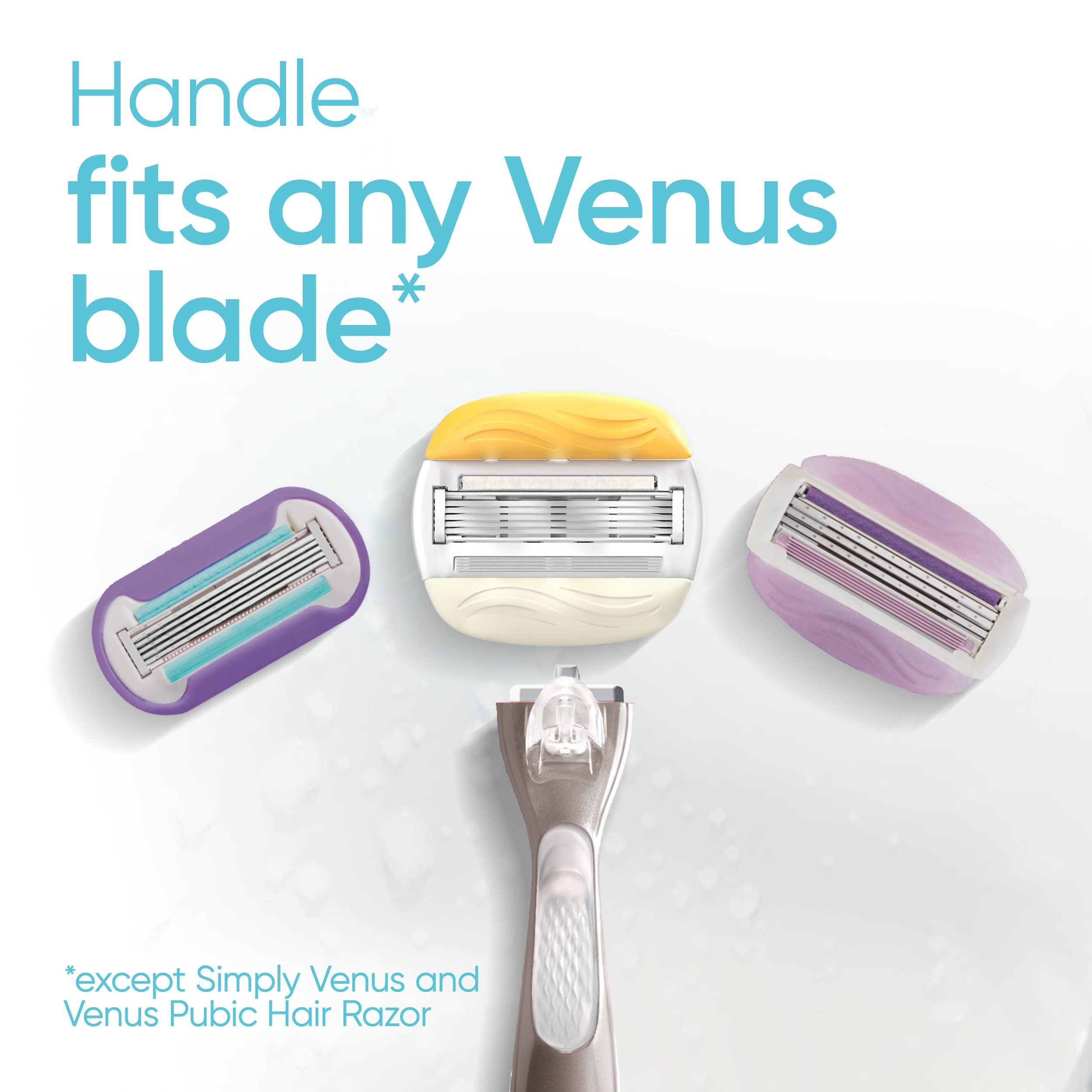 Gillette Venus refill-compatibility visual highlights universal fit with most handles.