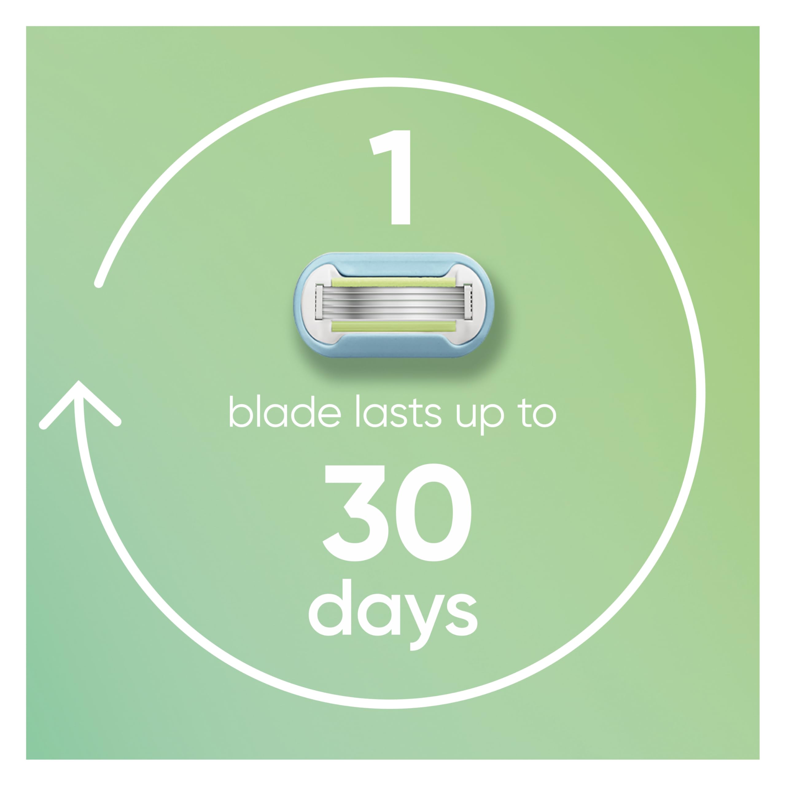 Gillette Venus refill fits any razor handle for versatile convenience