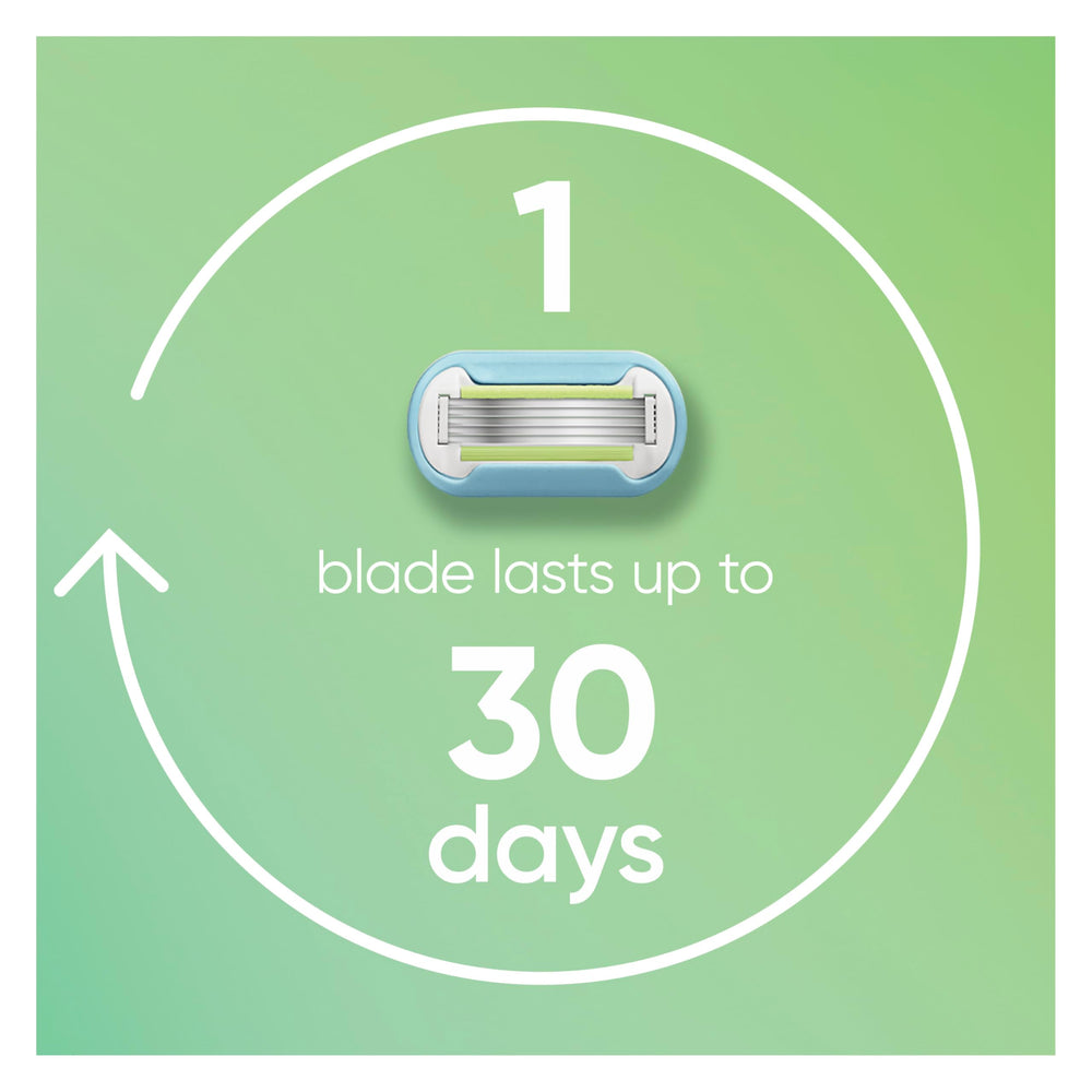 Gillette Venus refill fits any razor handle for versatile convenience