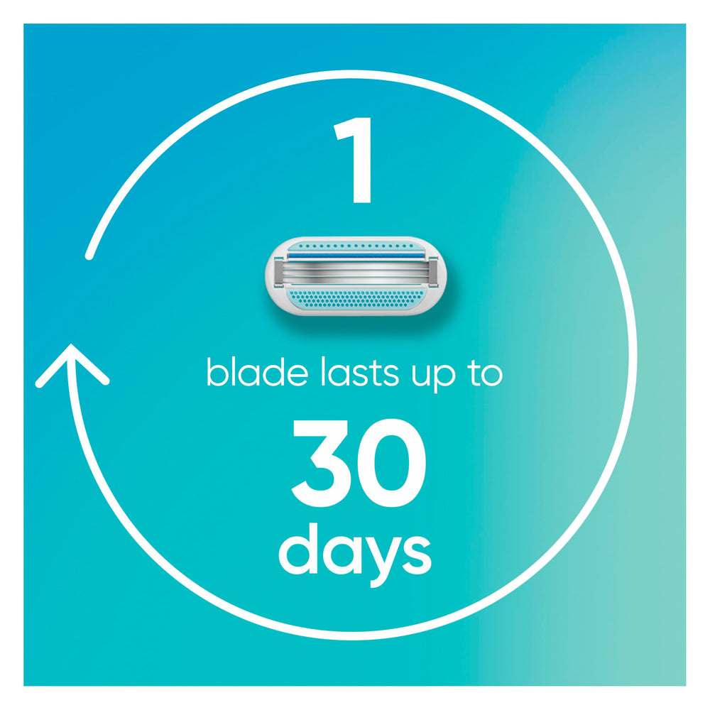 Gillette Venus refills fit any Venus handle for convenient swaps.