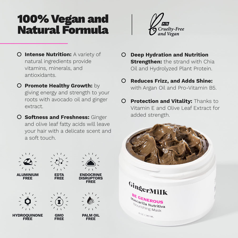 Ginger Milk Deep Repair Hair Mask applied to damp curls for moisture